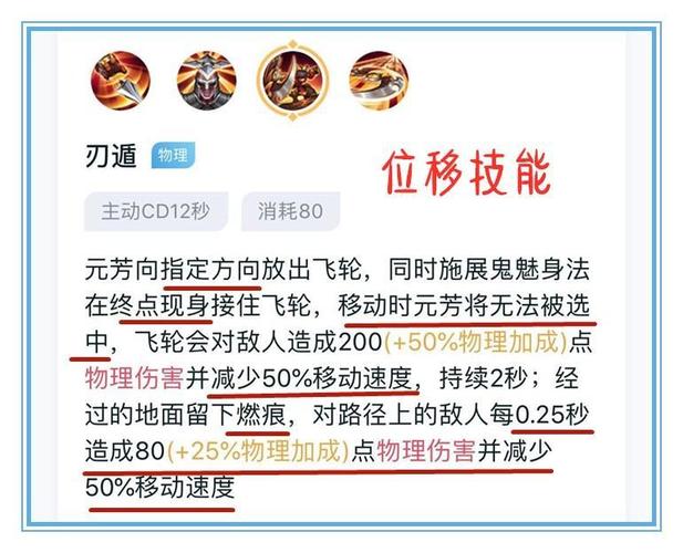 王者荣耀李元芳出装_王者荣耀出装元芳李信的铭文_王者荣耀李元芳怎么出装