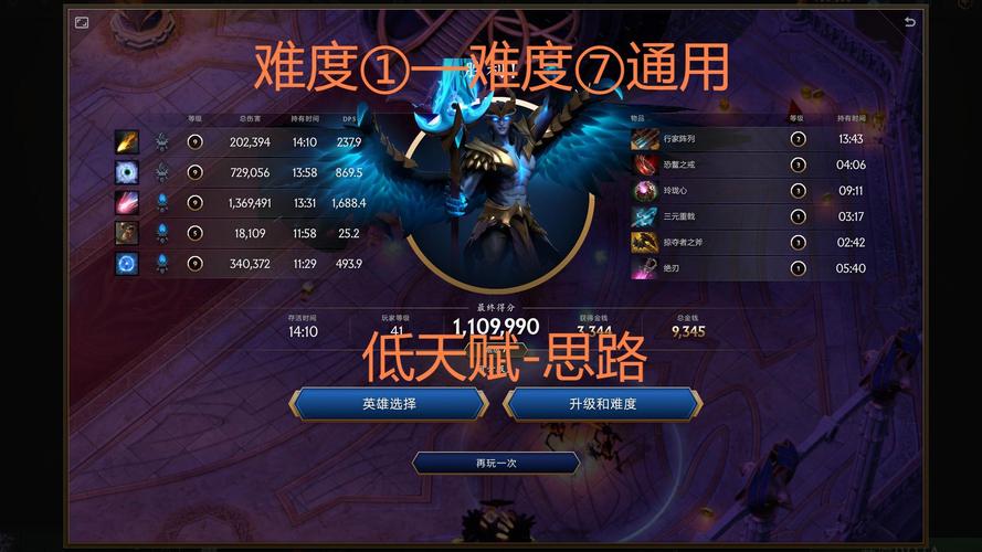 dota1天怒出装顺序_dota2 天怒出装_dota2天怒