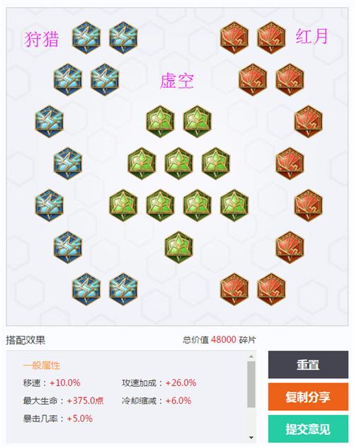 吕布出装最新版下载安装_吕布出装2020_最新版吕布出装