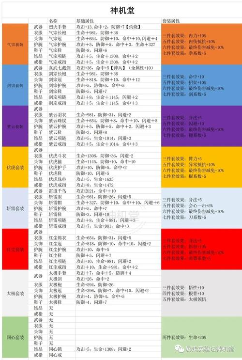 泰坦辅助出装2024_泰坦辅助出装顺序_泰坦 辅助出装