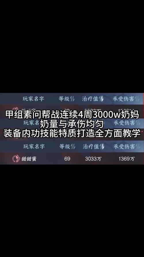 奶妈肉辅助出装_奶妈辅助出装2021_奶妈辅助出装s10