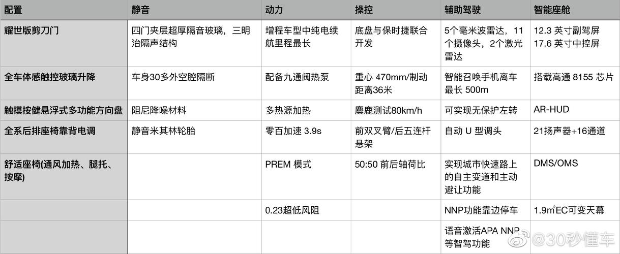 哪吒出装核心_哪吒出装思路_哪吒出装核心装备