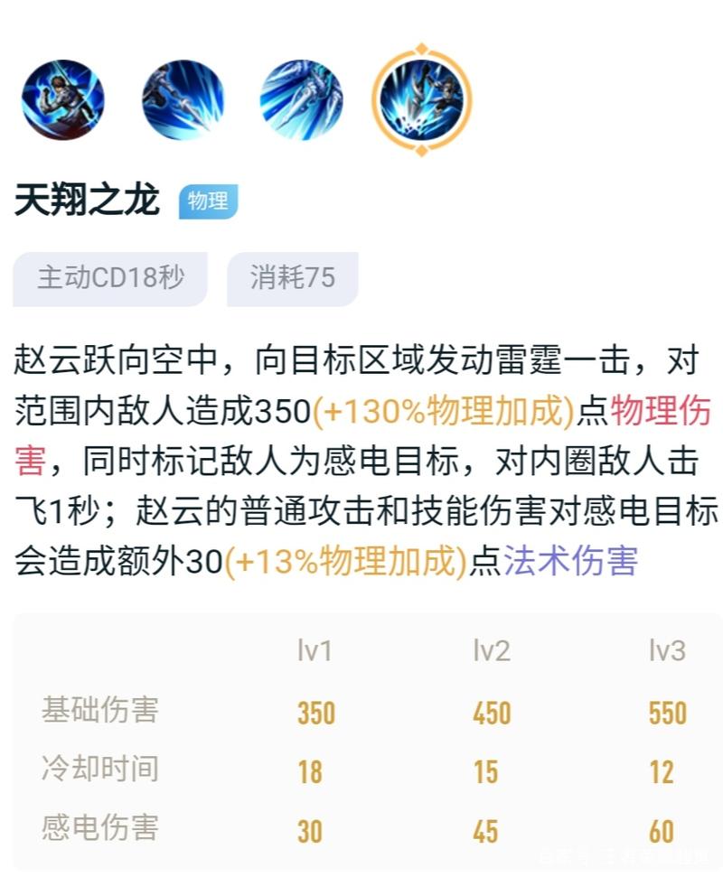 赵云出装最强神装2021_赵云超强出装_赵云的超强出装