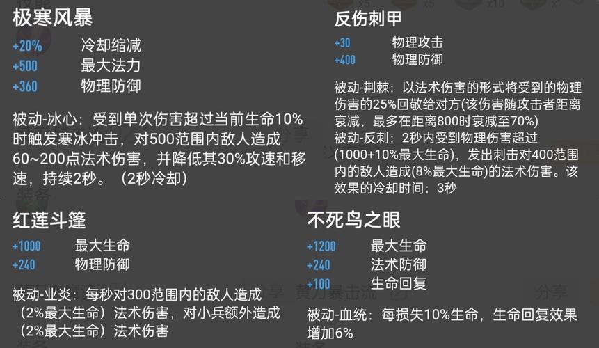 程咬金最热出装_输出装程咬金_程咬金出装视频教学