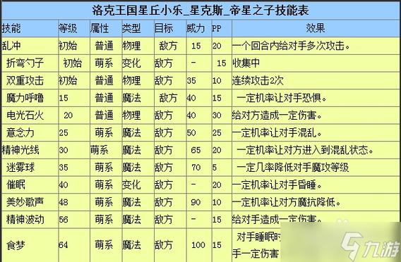 托博尔斯克_拉塔托斯克出装_拉塔托斯克成员