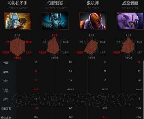 幻影长矛手出装dota2_幻影长矛手出装dota2_幻影长矛手出装dota1