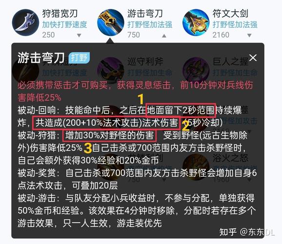 2021lol狮子狗出装_lol狮子狗出装_狮子狗 出装