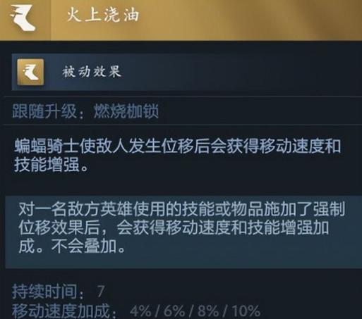 Dota游戏中太平洋角色的装备选择与搭配策略详解