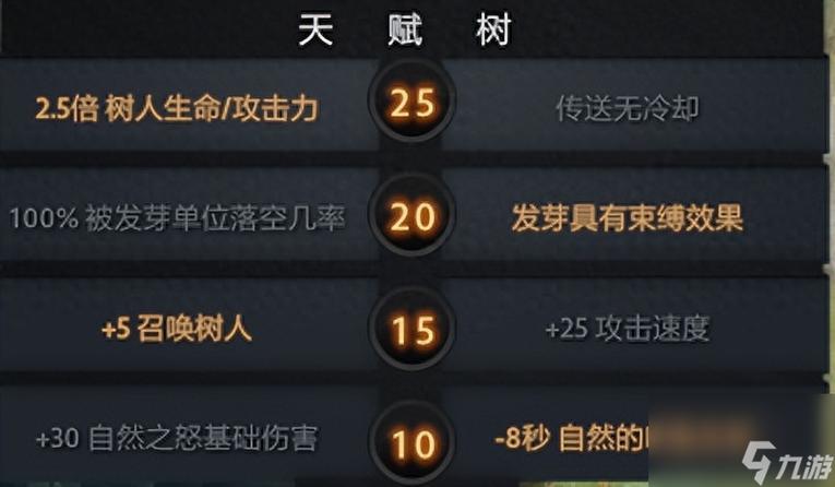 恐怖利刃出装dota2_恐怖利刃出装dota1_dota恐怖利刃出装