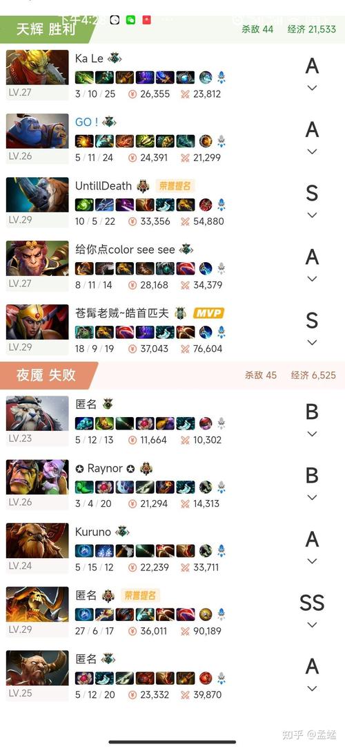 蚂蚁出装dota2_蚂蚁出装顺序dota_蚂蚁dota出装