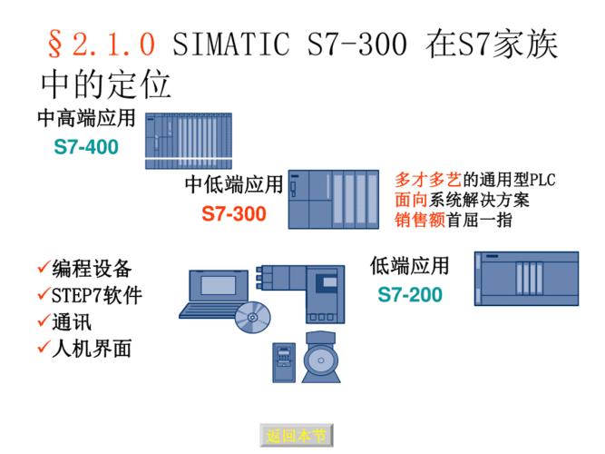 机器人打野ad出装s7_机器人ad出装2021_机器打野出装备