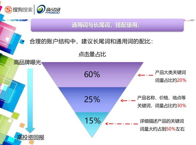 掘墓者大乱斗天赋_掘墓者大乱斗出装_掘墓者大乱斗出装s11