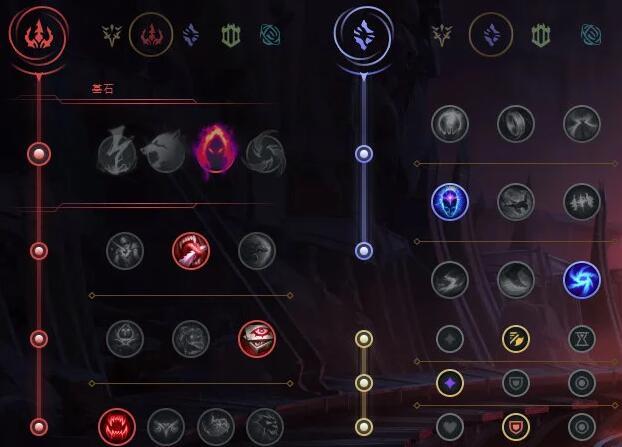 吕布最强出装_lol jhin 出装_典韦最强出装