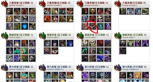 凤凰出装dota2_6.83凤凰出装_凤凰出装17173