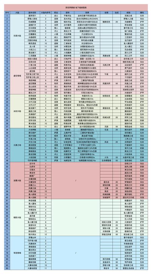 血牙套装哪里出_t1套装哪里出_t11套装怎么出