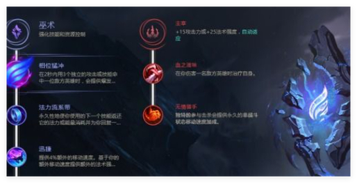 小鱼怎么出装伤害高_小鱼出装背_lol小鱼出装