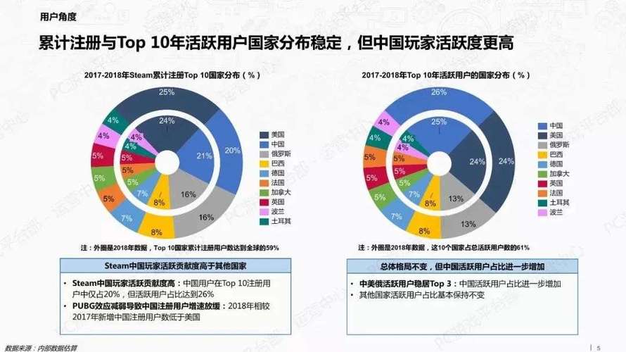 顺序出装小件怎么设置_小件出装顺序_顺序出装小件怎么做