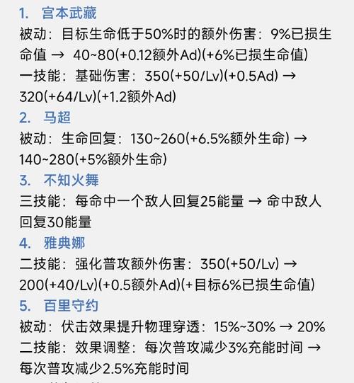 王者新宫本出装_宫本2021出装_2021王者荣耀宫本出装