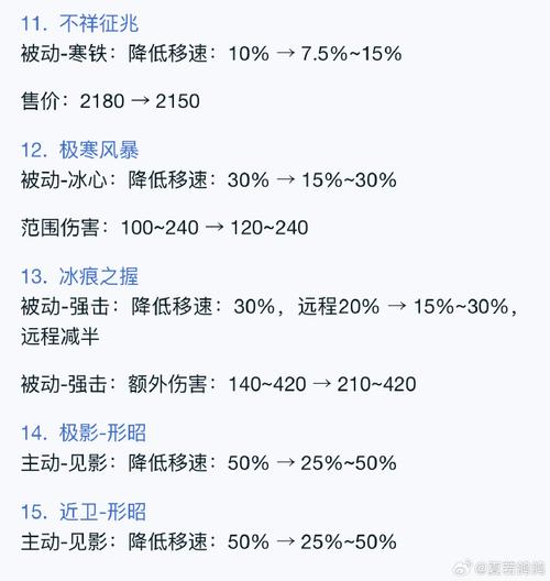 孙策出装攻略_孙策攻略出装最新_孙策怎样出装最强