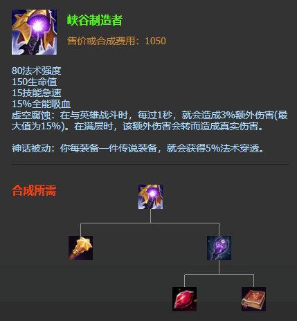 lol2021维克托出装_维克托s6出装_lol维克托出装