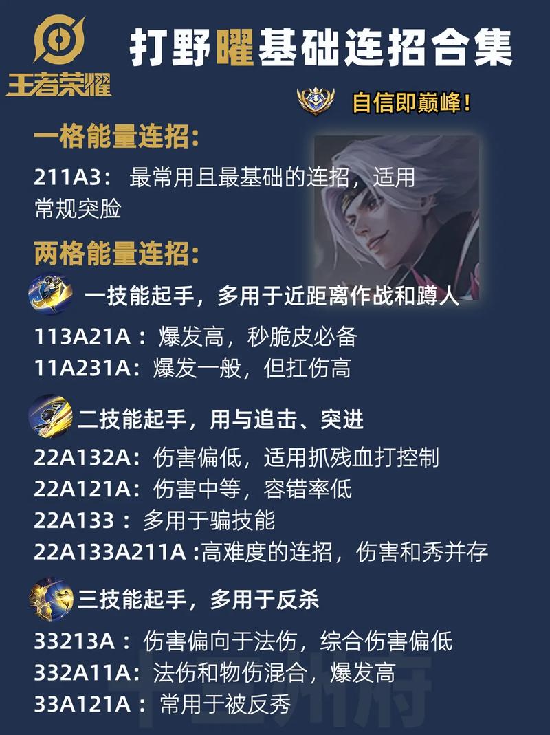 法装曜铭文出装_曜铭文搭配_曜铭文出装2021