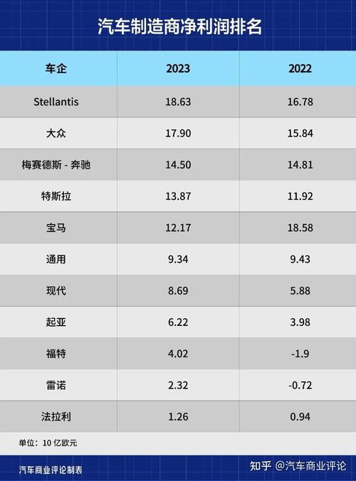 赏金猎人的出装顺序_猎人阵容出装_2021年赏金猎人出装