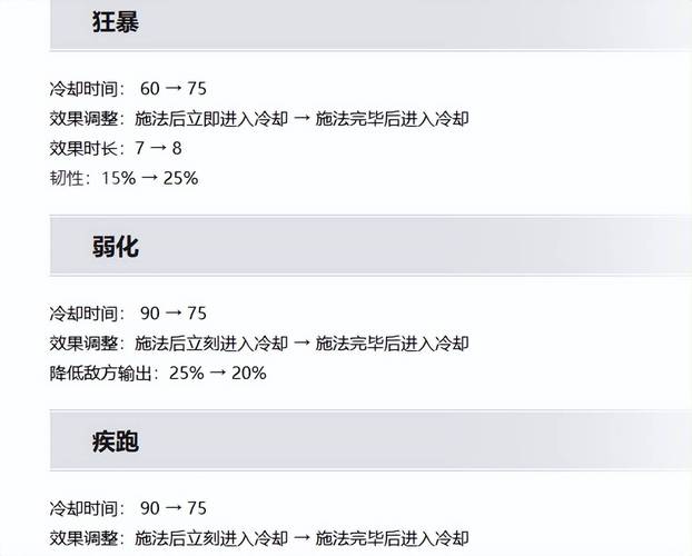 极地大乱斗寒冰恶心套路_寒冰极地大乱斗出装_寒冰最新大乱斗出装