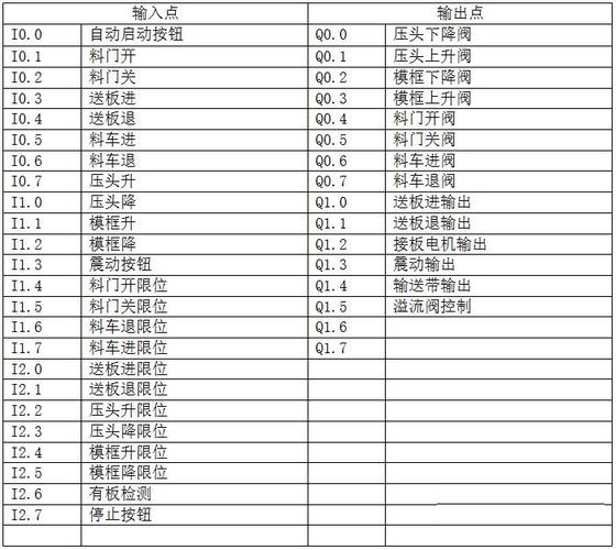 机器人ad出装2021_机器人打野ad出装s7_机器打野出装备