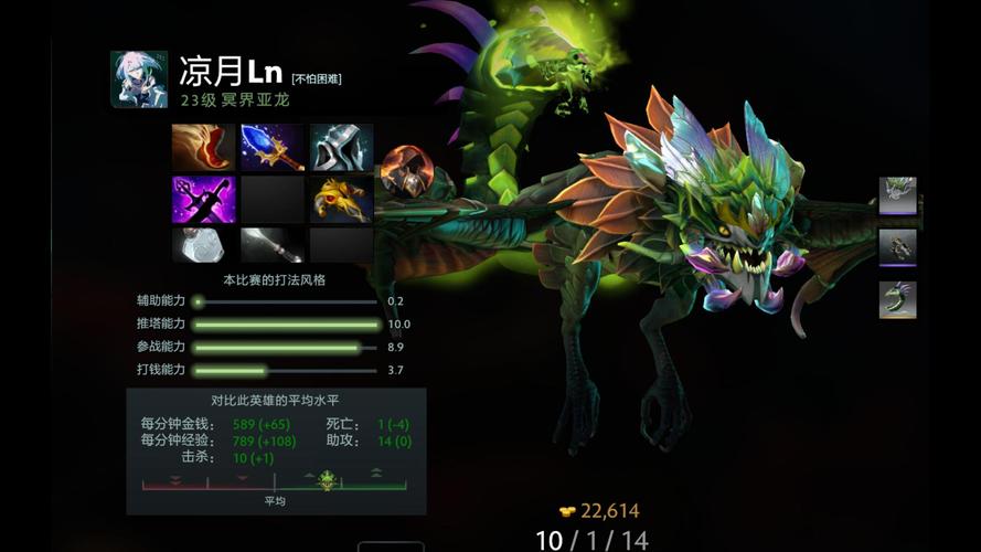 斧王出装dota_vip出装dota_白牛出装dota