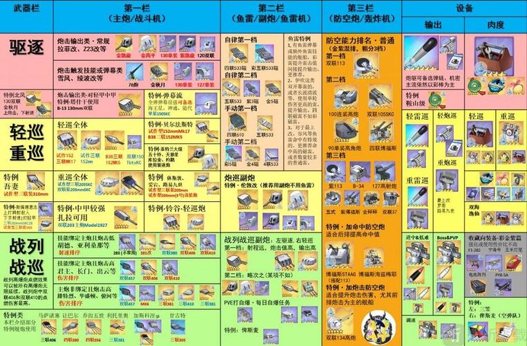 出装哈桑加到多少伤害_哈桑出装加到_300英雄哈桑出装