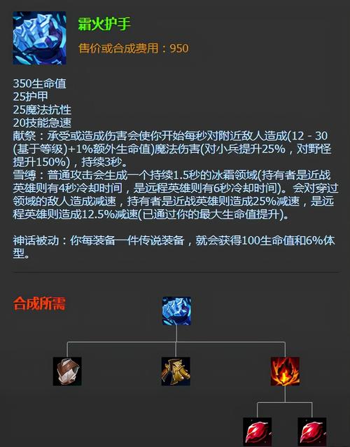 lol猴子出装2021手游_猴子出装lol2020_英雄联盟肉装猴子出装