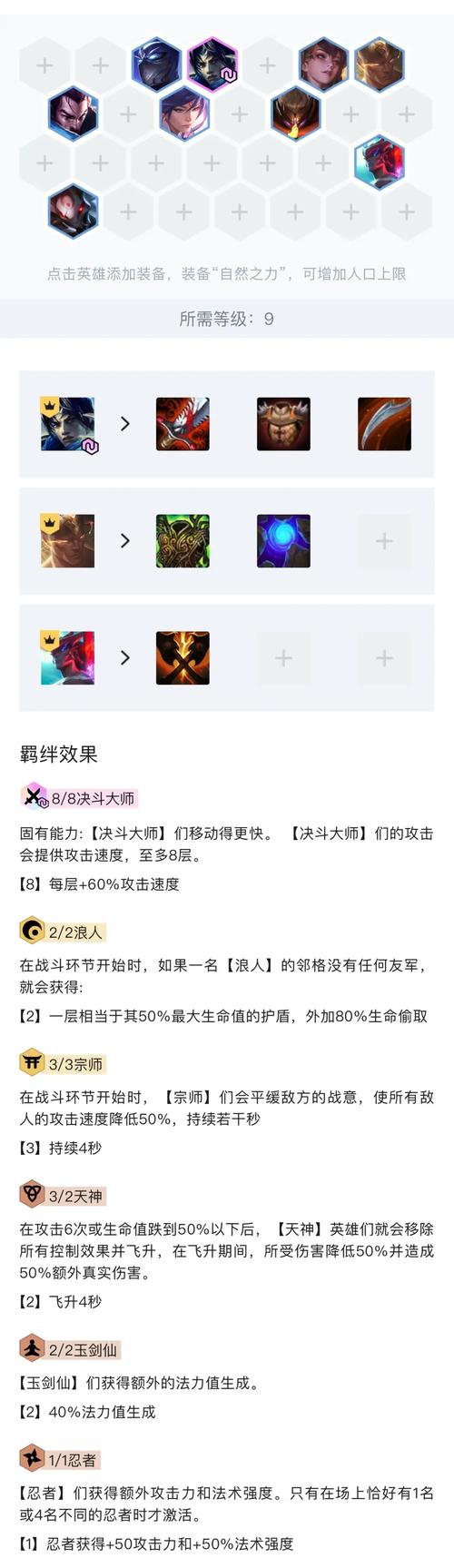S6赵信出装图_王者赵信出装_赵信出装顺序图