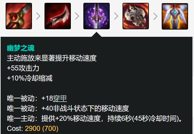 狮子狗 出装_lol狮子狗出装_2021lol狮子狗出装