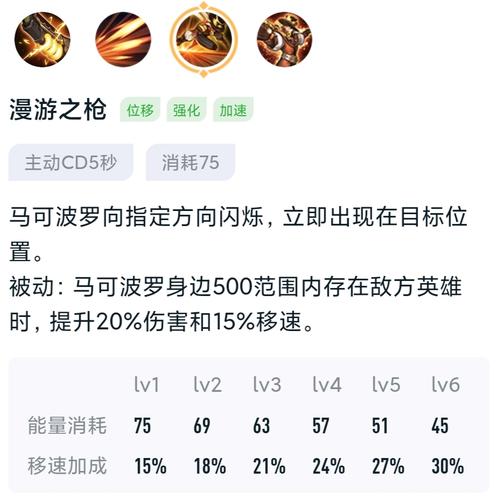 克马可波罗出装_马可波罗1v1出装_克制马可波罗怎么出装