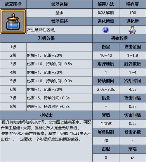 无限火力狼人ap出装2020_改版狼人无限火力出装_狼人无限火力装备