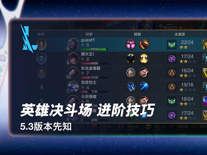 先知出装dota17173_先知出装17173_lol先知出装