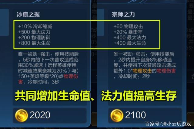 王者英雄李白出装_王者李白最强荣耀出装和铭文_王者荣耀李白最强出装