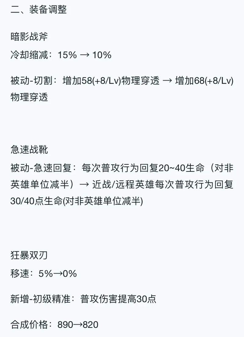 王者荣耀adc出装顺序_ad王者荣耀出装_王者adc出装顺序