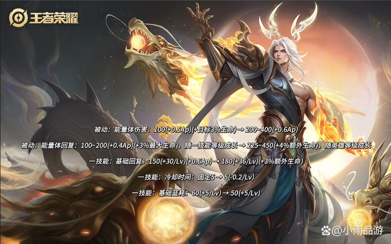 1v1东皇出装_王者东皇出装_王者荣耀东皇出装