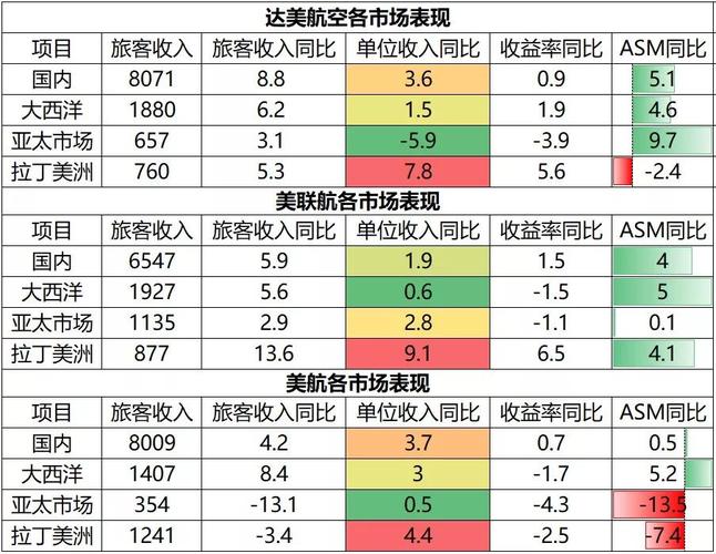 出装乱斗女大师是谁_lolvn大乱斗出装_日女出装 大乱斗