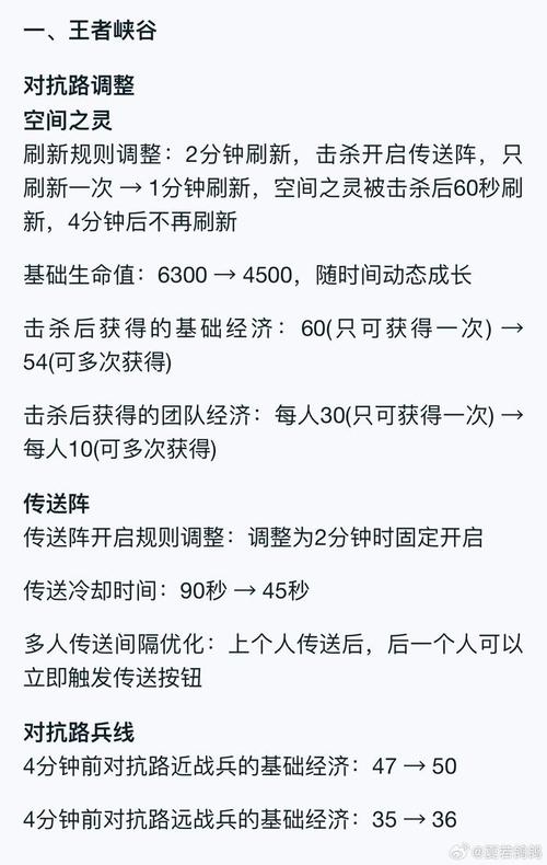 张良六种出装_张良的出装最强出装_张良的出装打法