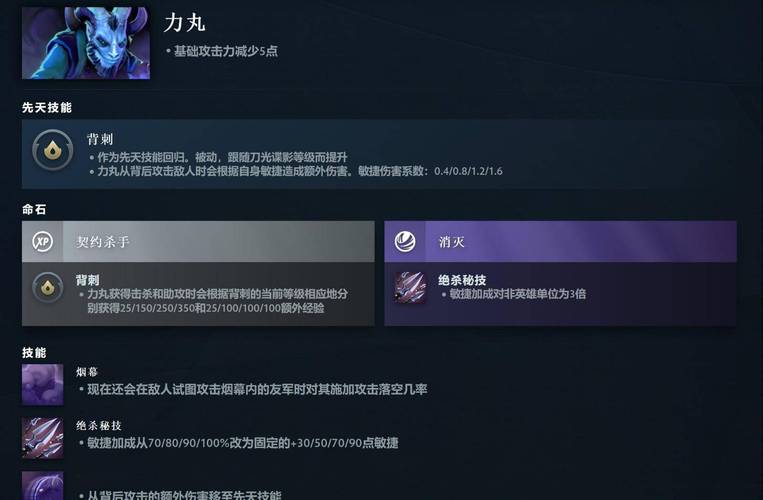 dota隐形刺客出装_隐形刺客出装dota1_dota隐身刺客出装