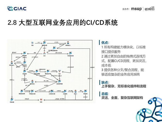 探险家 出装_探险家出装s10_探险家出装手游