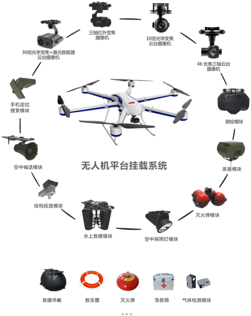 探险家 出装_探险家出装手游_探险家出装s10