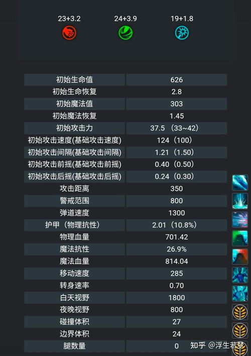 水人出什么装备_水人出装攻略_水人出装dota