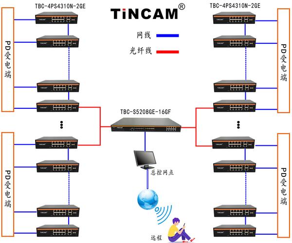 imbacd装怎么出_装出来的深情可真可怕_装出来