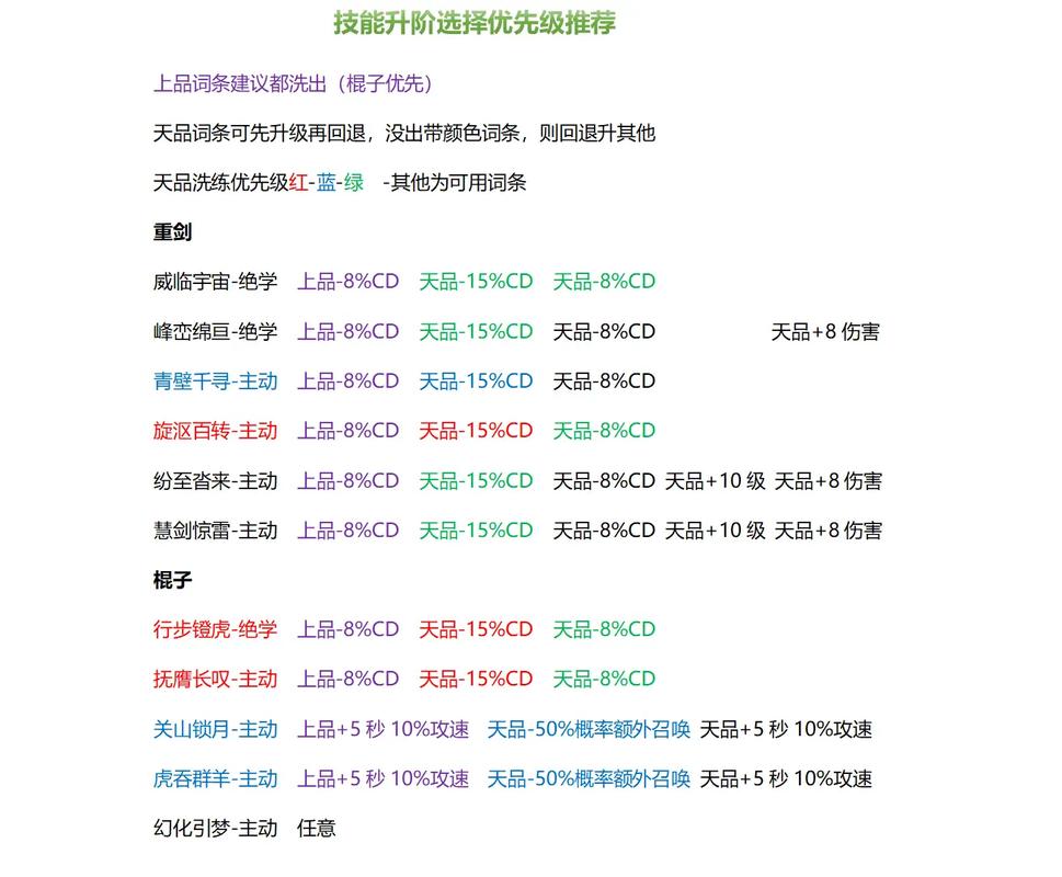 鳄鱼出装 技能_鳄鱼出装技能顺序_鳄鱼出装技能介绍