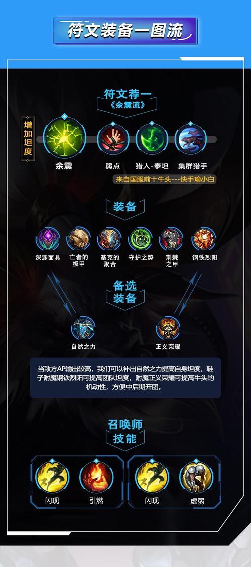 牛头出装辅助_lol牛头s4出装_牛头出装2024