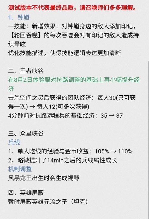 钟馗肉装六出装_钟馗出装s8半肉_钟馗出肉装备