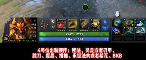 沙王出装dota2_沙王怎么出装备_沙王 出装